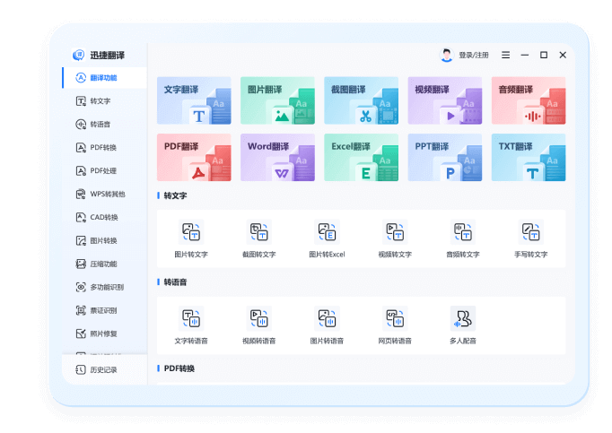  左侧打开pdf，划选单词或句子或段落，右侧给出翻译。<br>上方可切换翻译引擎。鼠标单击在右侧。<br>Ctrl+加号 或 Ctrl+减号 可放大或缩小右侧文字.<br>如有故障可先查看上方“故障解决”。