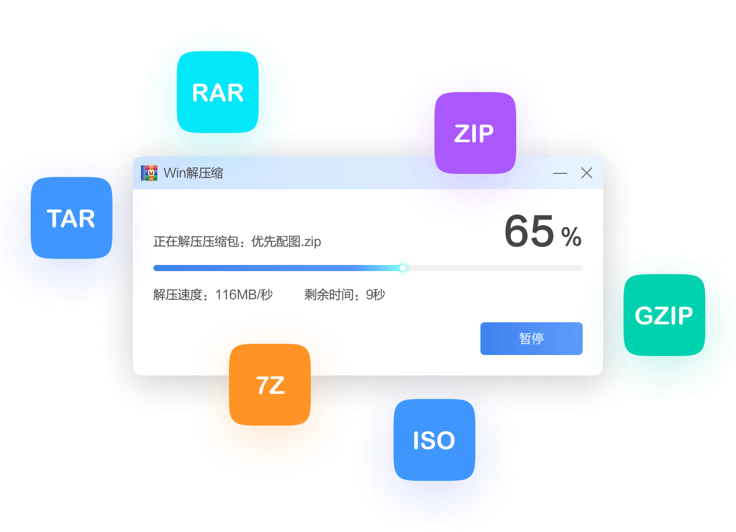  √速度超快，解压 1G 文件，最快 15 秒<br>√61 种解压格式支持，方便省心<br>√智能解压，找文件更方便
