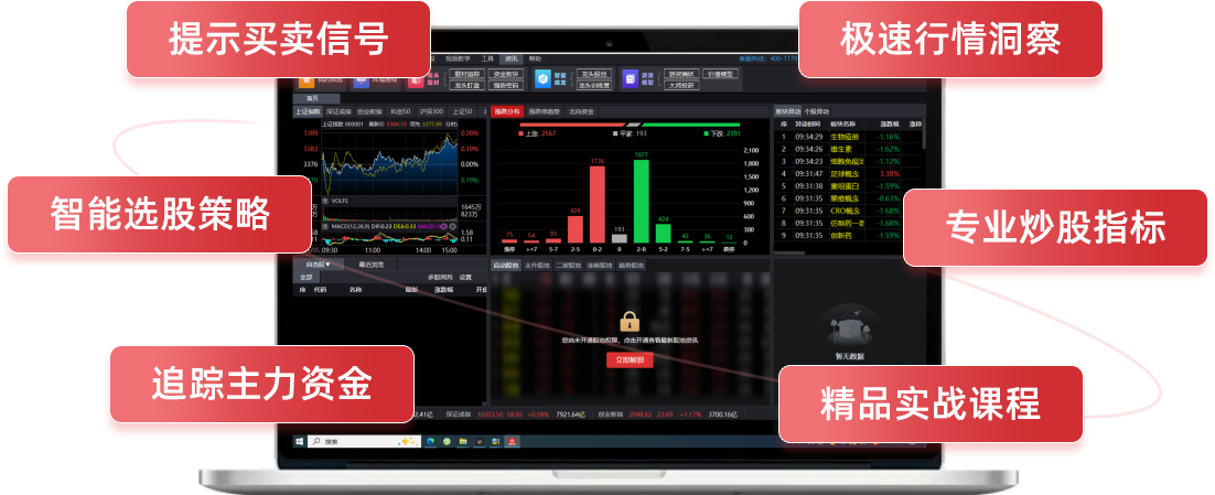 通信达